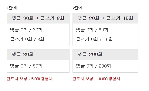 스근하게