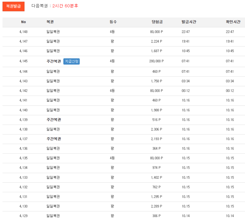 일복 4등 감사합니다 ㅅㅅ
