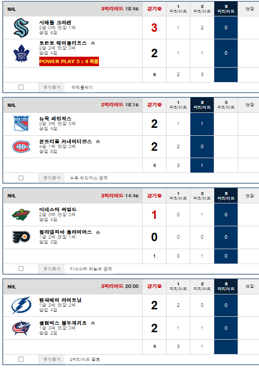 하키는 언오버도 힘드네요 ㄷㄷ