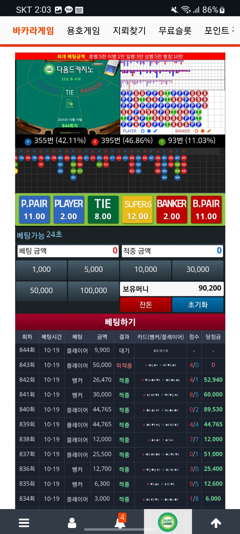 10연승실패 ㅠㅠ