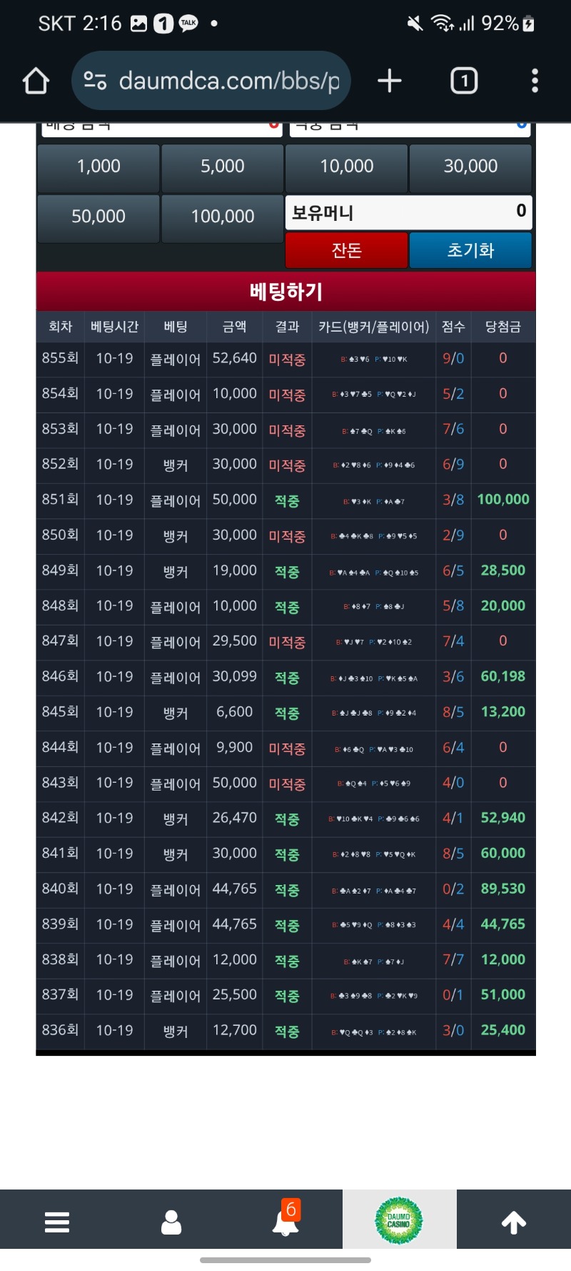 적중잘가다가 연패 ㅠ