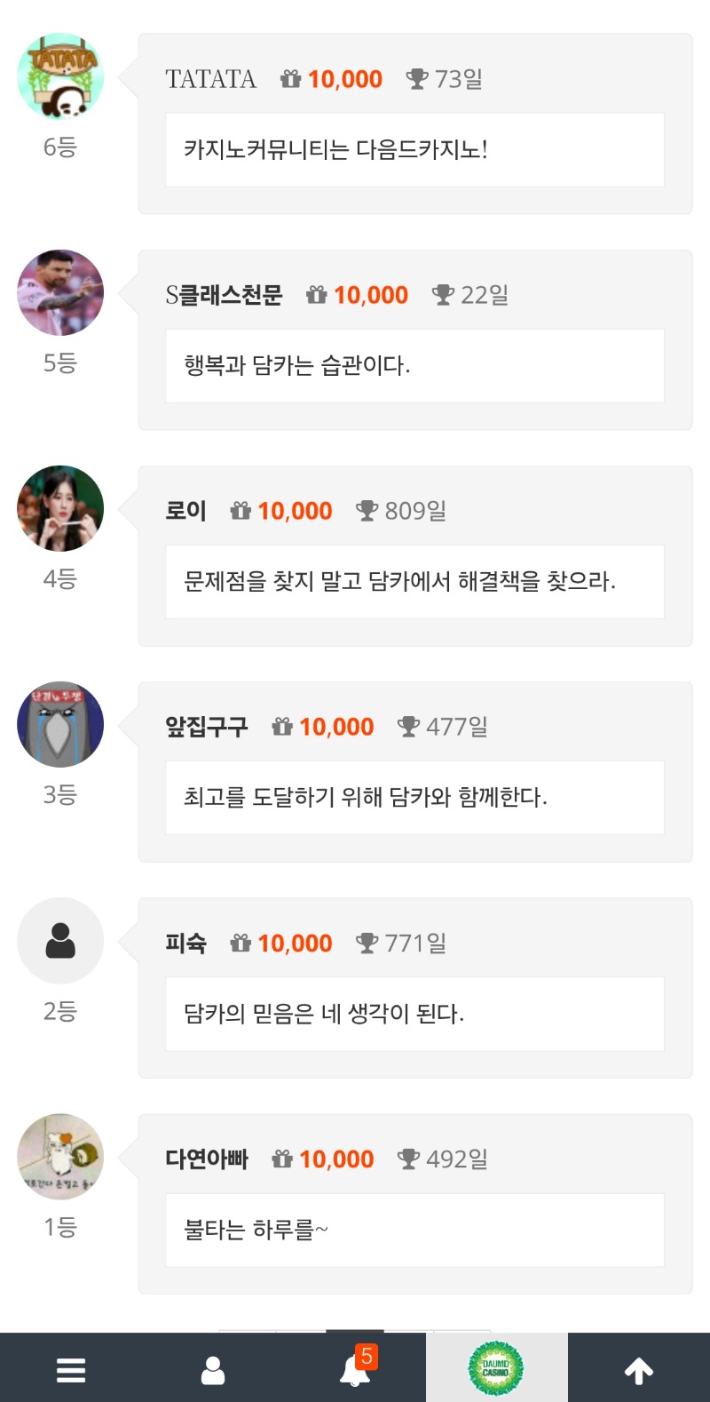 오늘도 1등ㅅ