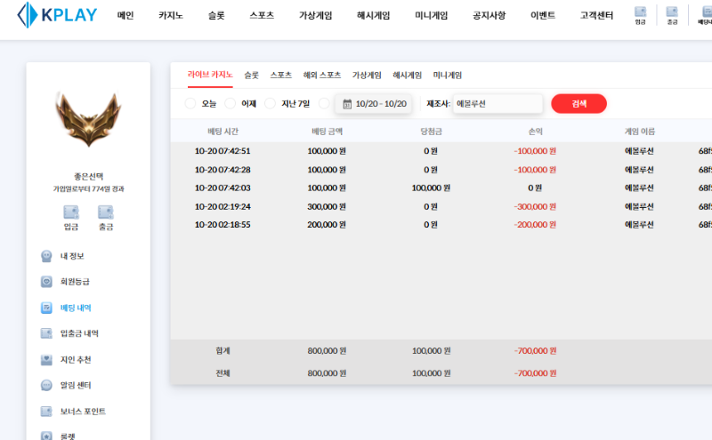 한주 시작이 ㅎㄷㄷ ㅠㅠ