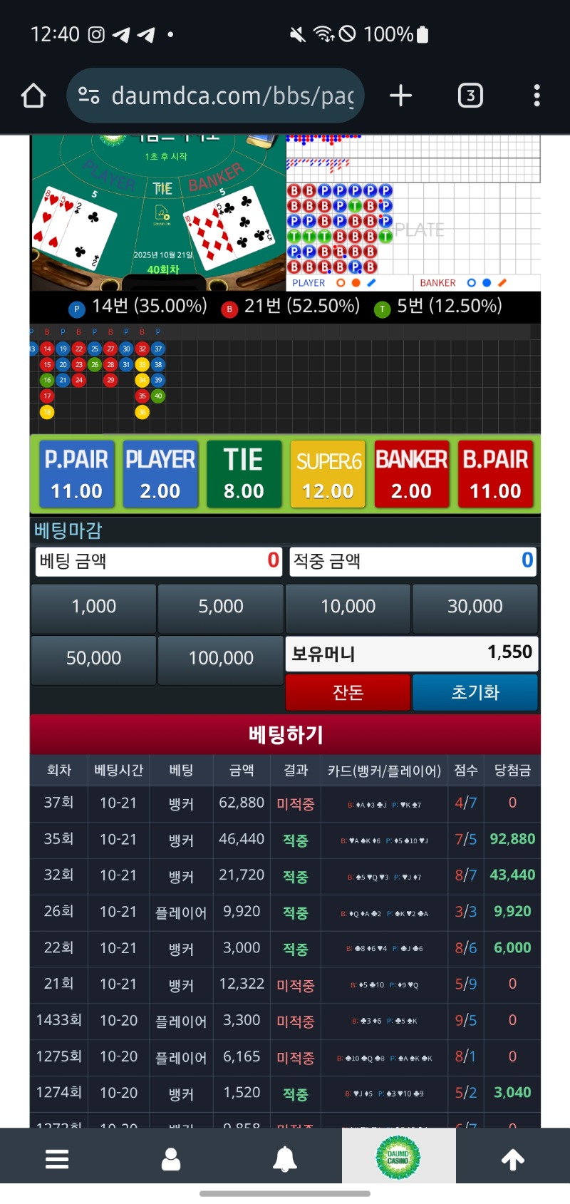 포바