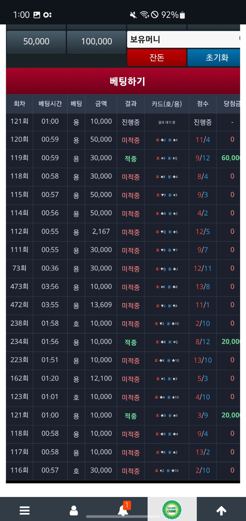 용호드럽게안맞네요..