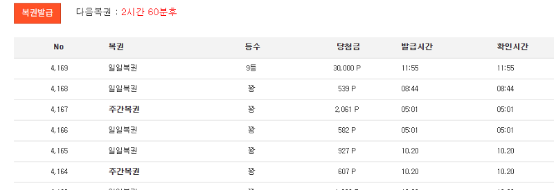 일복9등 감사합니다