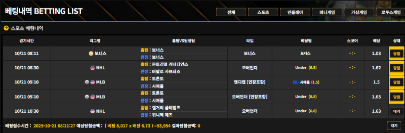 언더 가즈아!