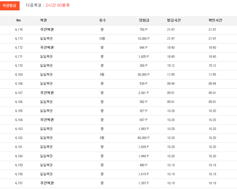 주복은주지만꽝이고 일복10등 나이스