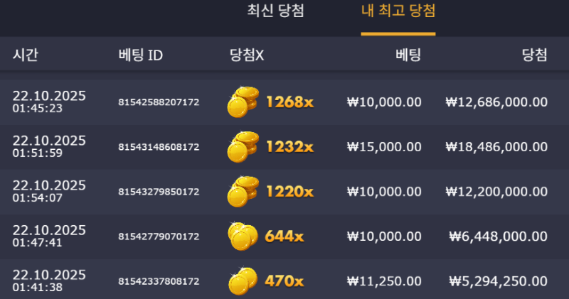 슬롯 배당왕 1268배 카이센 2