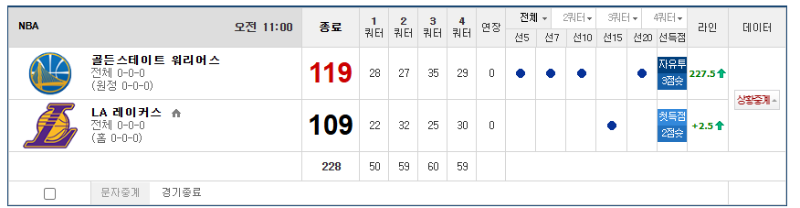 골스오버 극장 ㅅㅅ