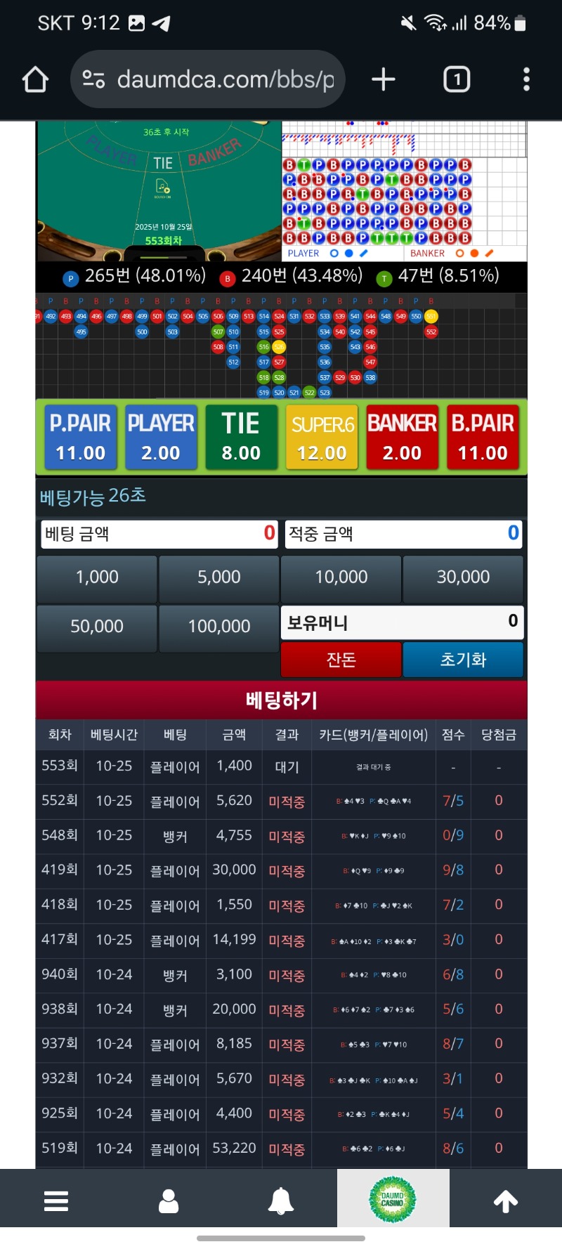 포바빨간불..