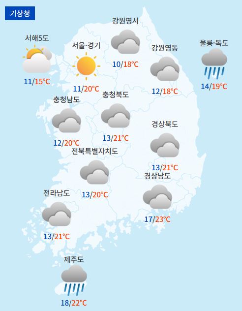 오늘은 날씨 좋은거같은데요?