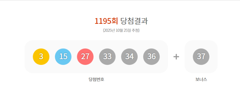 ⭕로또⭕ 이벤트 결과 ⭕로또⭕ 이벤트 결과