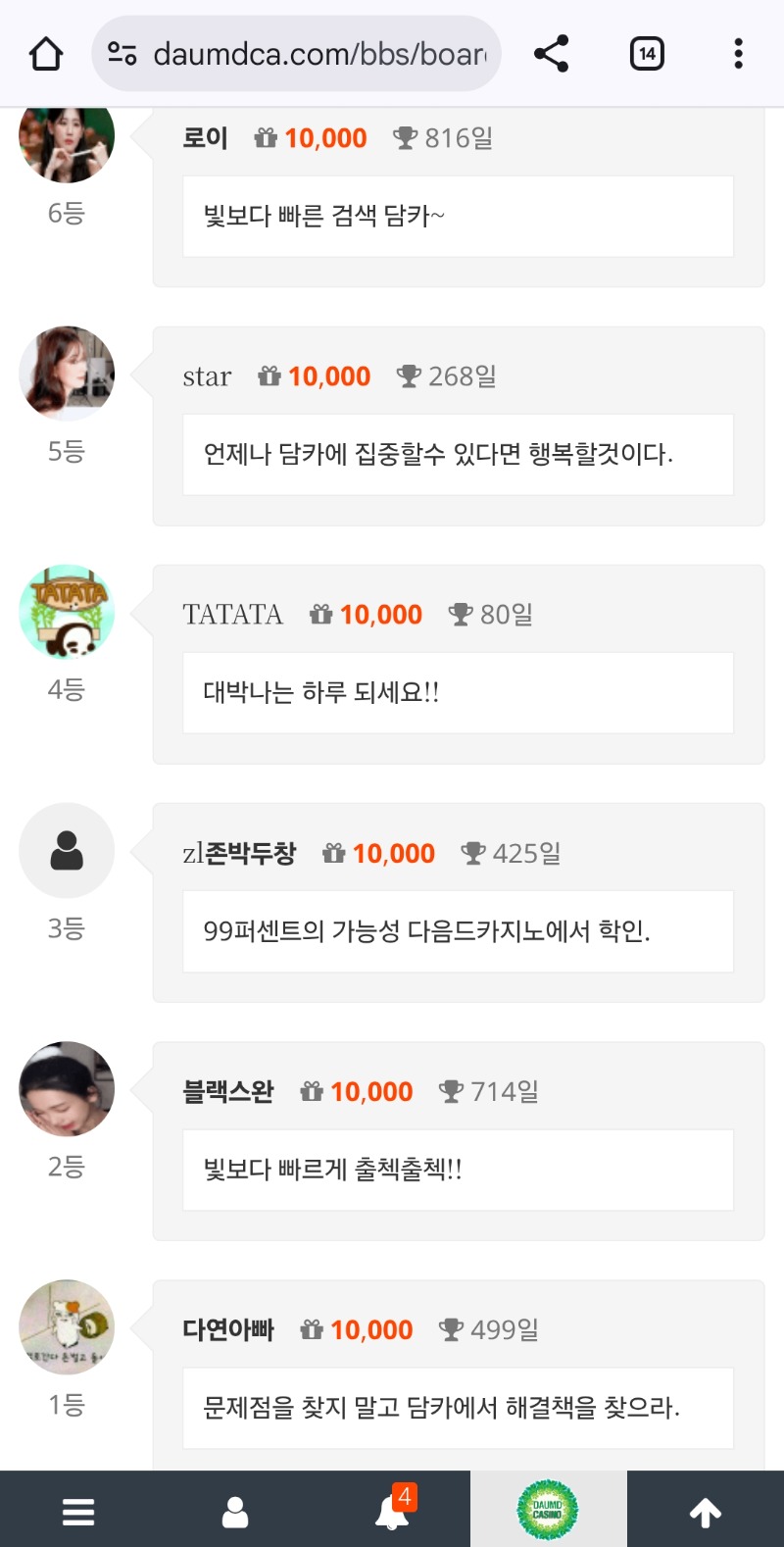 오늘도 1등ㅅ