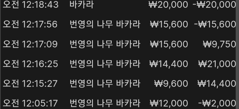 문카지노 루징 주복 후기