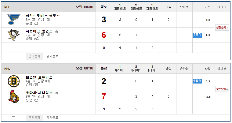 오전 스포츠 달다 달아~ ㅅㅅ