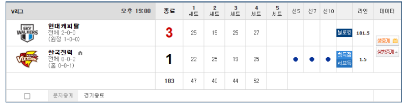 0.5오버 개억까네 남배 ㅋㅋ