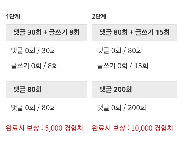 야간 미션도 가보자~