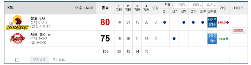 ㅋㅋ LG도 핸디조작 ㅋㅋ