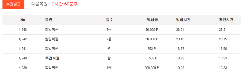 일복 3등 감사합니다 ㅅㅅ