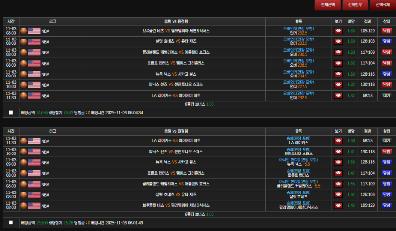 산왕 한폴낙이네... 샬럿까지 맞췄는데...