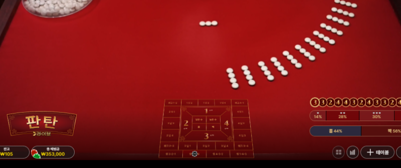 나가리네요 결국...