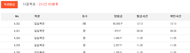 일복 3등 감사합니다