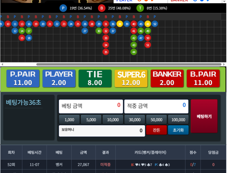 포바는 어렵다요