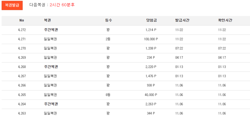 일복2등 감사합니다