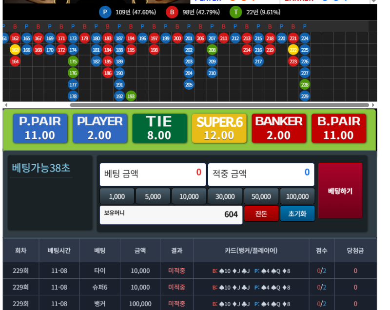 포바 진짜 답없네요 ㅠㅠ