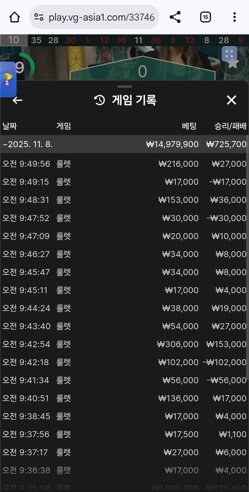 오늘도 문은 나이서요ㅅ