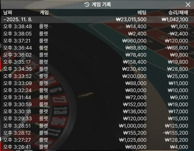 오늘 포전도 성공이네요!ㅋ