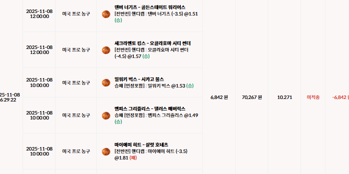 열받네 마이애미...