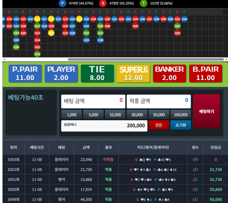 포인트 1단계했지만 포용 포바 ㅅㅅ