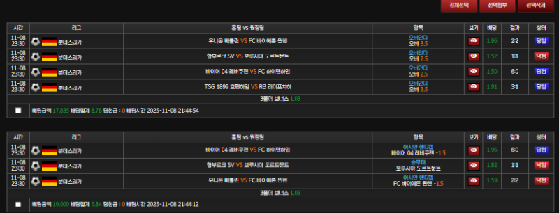 뮌헨도 진것도 열받지만... 돌문도 무캐고 오버못한거 열받네요...