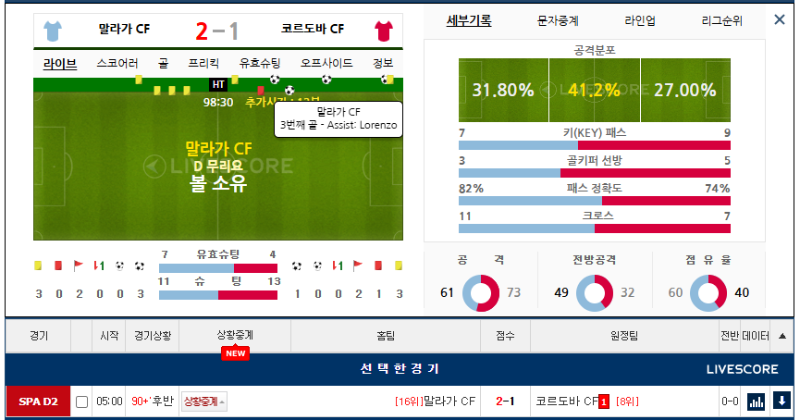 하...열받네 ㅠㅠ