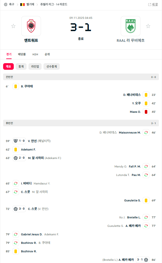 하...열받네 ㅠㅠ