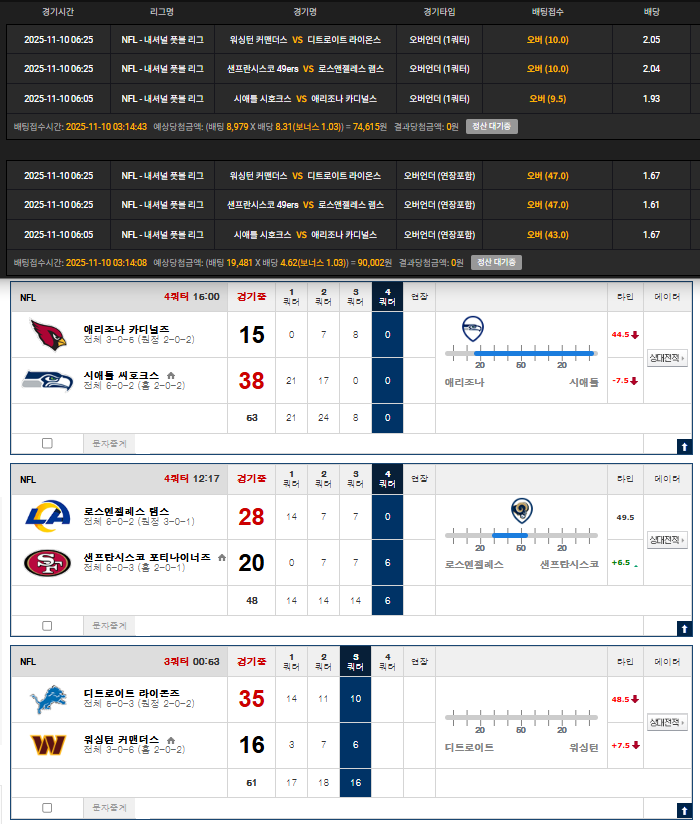 일단 3경기 오버 적중 너무 맛있습니다 2박스 ㅅㅅ