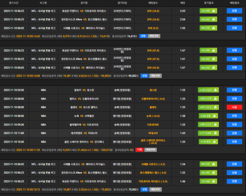 올랜도 열받네... 장난안했으면 ㅎㄷㄷ