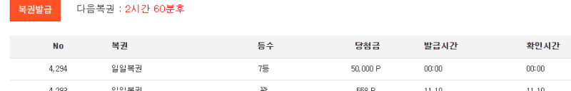 일복 7등 감사합니다