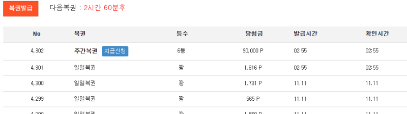 주복 6등 감사합니다