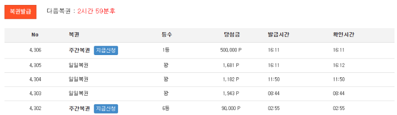 주복 1등 감사합니다!