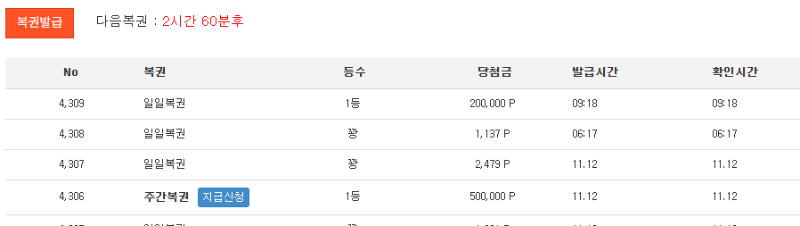 일복 1등 나이서 ㅅㅅ