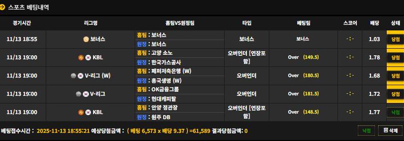 정관장 언더작업 현캐 패배작업 ㅋㅋ