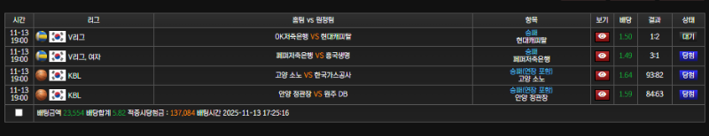 정관장 언더작업 현캐 패배작업 ㅋㅋ