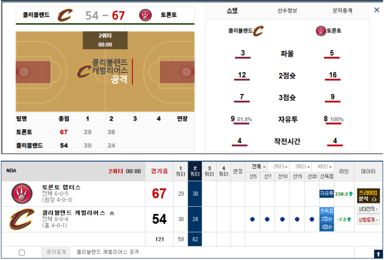 클블 대단하다 ㅋㅋ