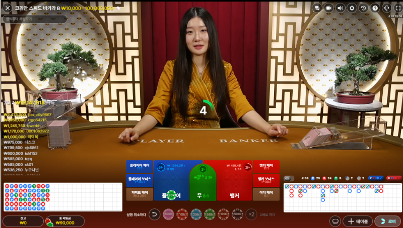 조금 찾아와서 다행입니다.