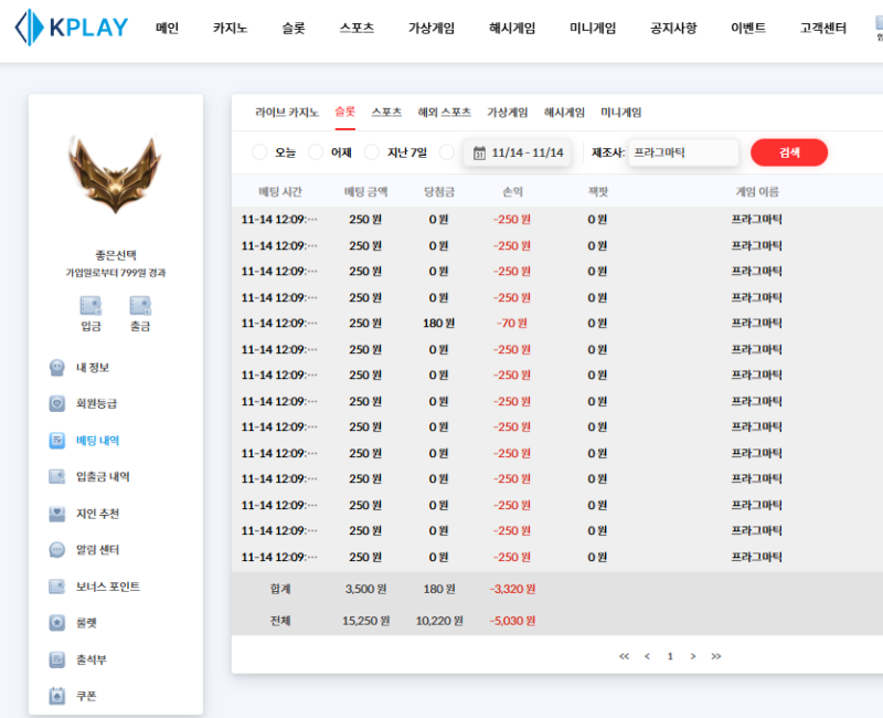 진입도 힘들고 먹기도 힘들고 ㅠㅠ