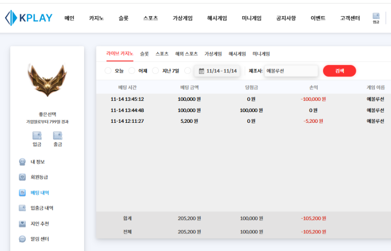 9타이뜨고 오링 ㅅㅅ