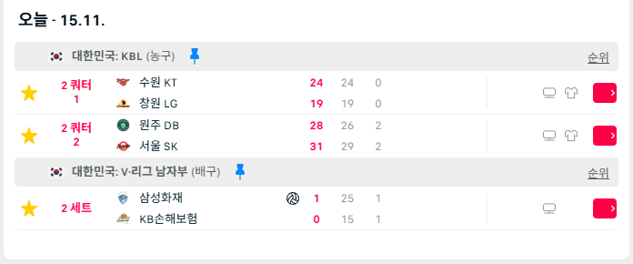 삼화가 정배처럼 게임하네 ㅋㅋ